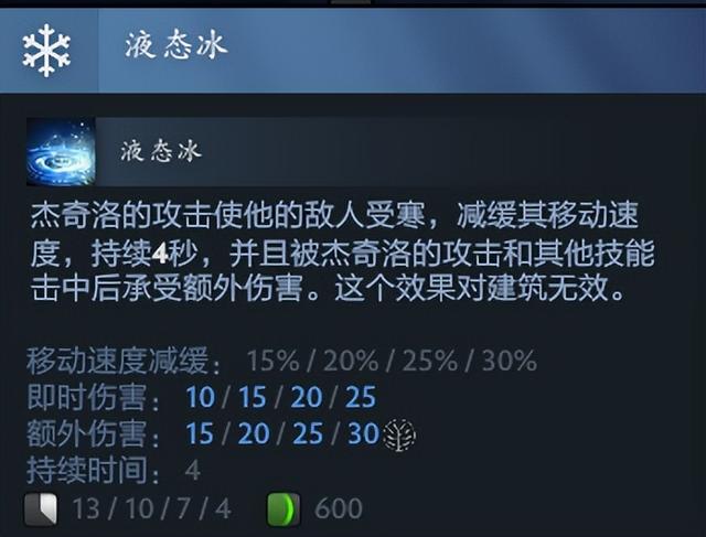 DOTA2 7.36b版本大哥位双头龙技能、出装及先天技能变化攻略