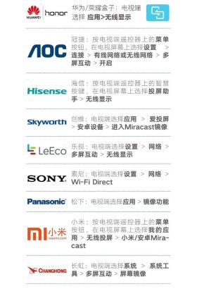 手机投屏电视的4种方法揭秘,最后一种尤为实用!