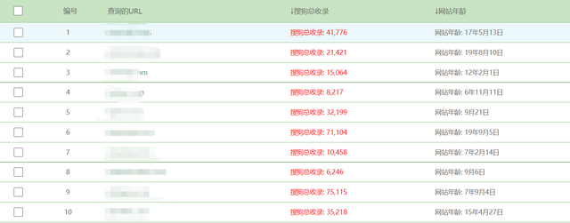网站收录新攻略,最新搜狗收录提交入口使用指南