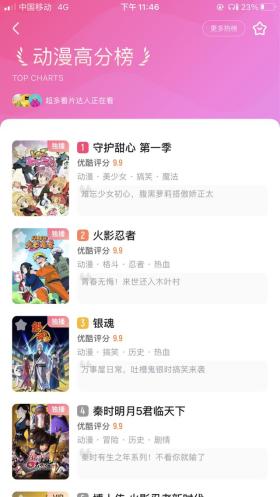曾经火爆日漫,魅力依旧不减!