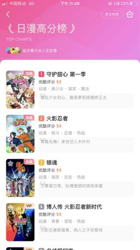 曾经火爆日漫,魅力依旧不减!